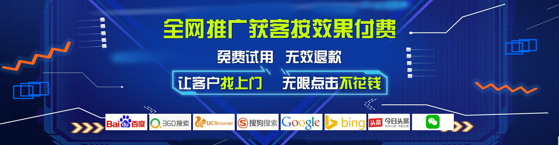 兴安盟竞价端口开户